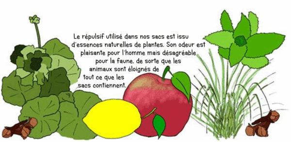 Les sacs poubelles antiparasitaires Repellem utilisent des extraits naturels de plantes.